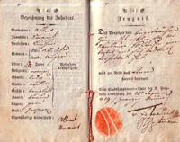 Altes Wanderbuch